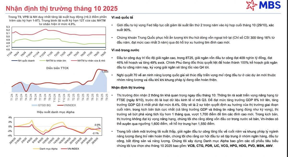 MBS nêu hai sự kiện quan trọng với TTCK trong tháng 10