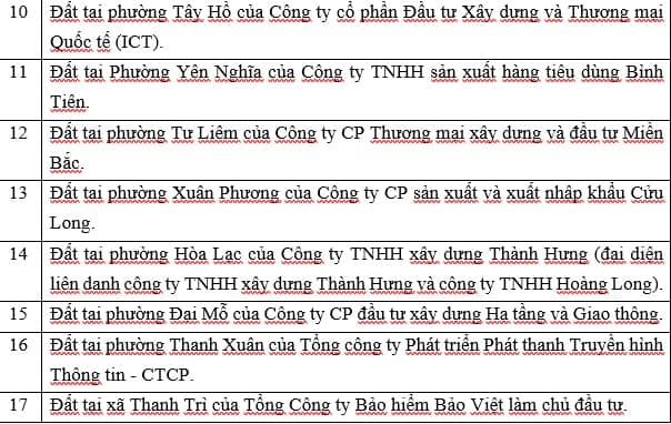 Lộ diện 17 chủ đầu tư “ôm đất” ở Hà Nội: Ai đứng sau các dự án đình trệ?
