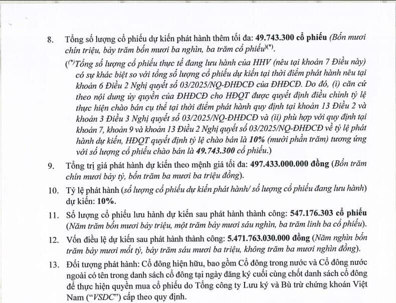 HHV chốt phương án chào bán gần 50 triệu cổ phiếu cho cổ đông