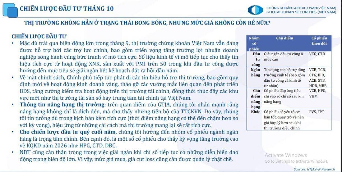 3 cổ phiếu triển vọng "đón sóng" cuối năm
