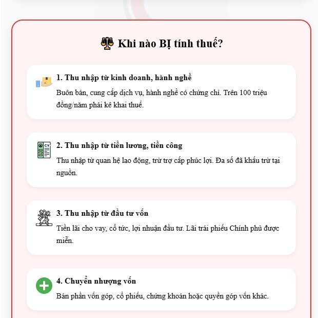 Phân biệt các khoản thu nhập chịu và không chịu thuế khi nhận tiền vào tài khoản cá nhân