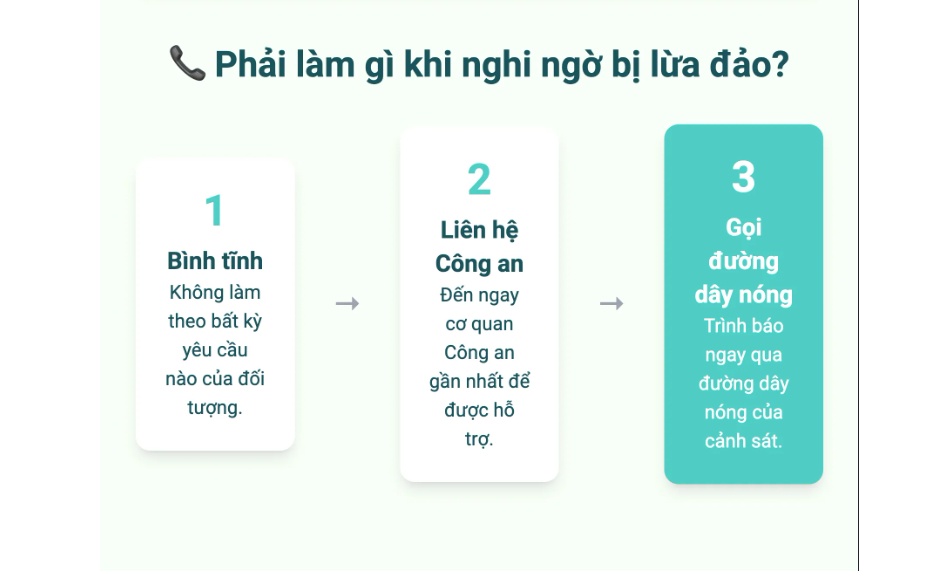Lộ diện 4 chiêu lừa mới nhất - Bạn có thể là mục tiêu tiếp theo!