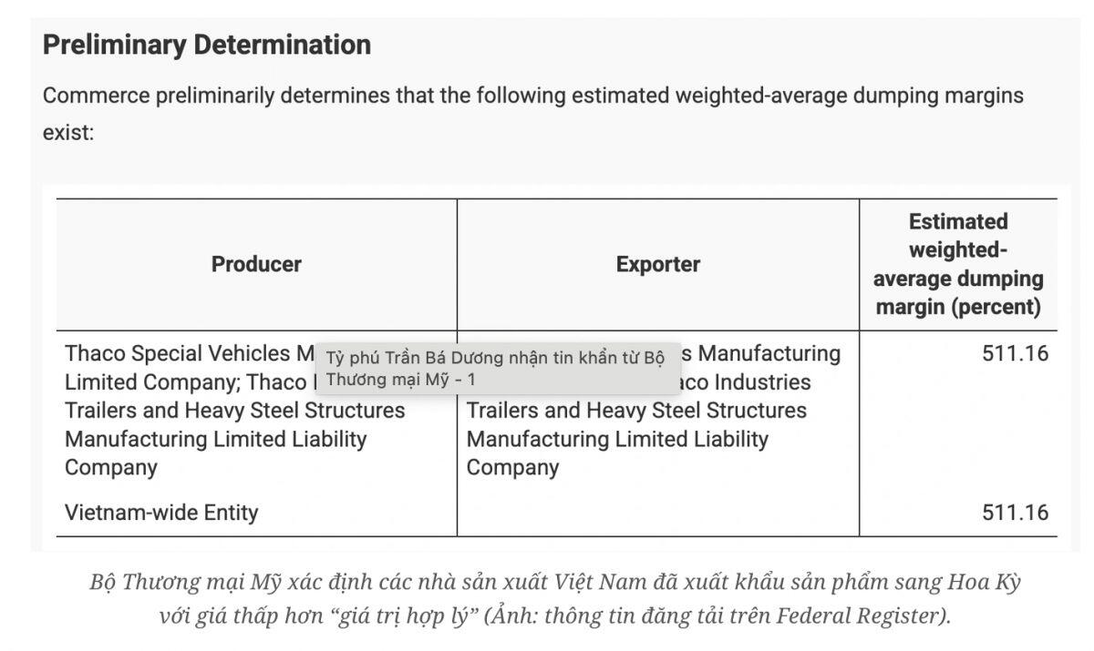 Bộ Thương mại Mỹ áp thuế 511% với sản phẩm THACO