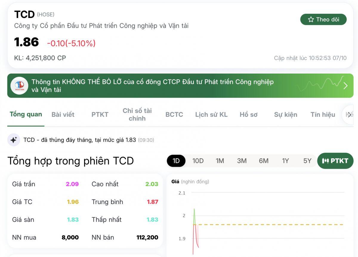 Nhóm Bamboo Capital được giải cứu