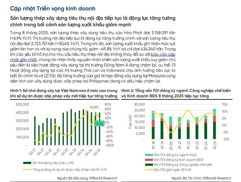 Bộ Công Thương sắp công bố kết quả khởi xướng điều tra lẩn tránh thuế thép Trung Quốc theo đề nghị của Hòa Phát và Formosa