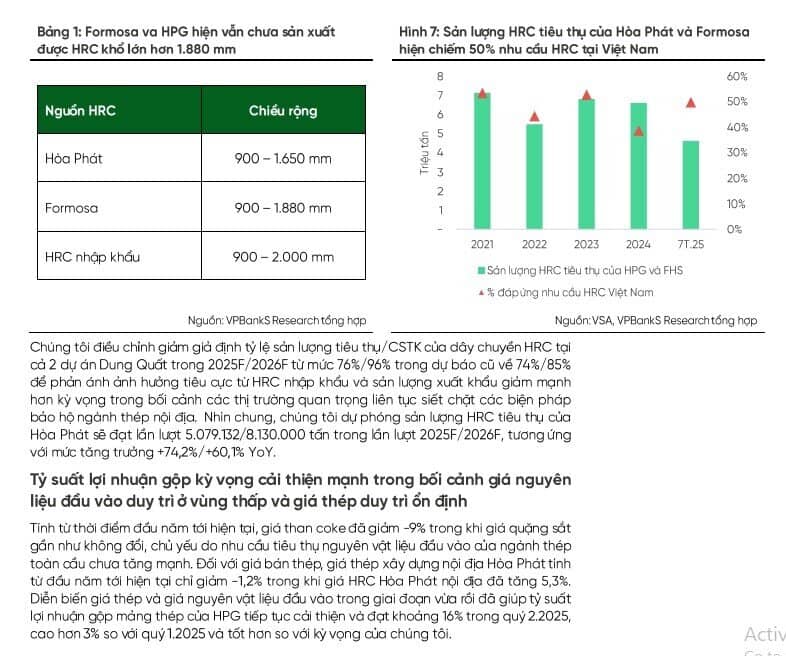 Bộ Công Thương sắp công bố kết quả khởi xướng điều tra lẩn tránh thuế thép Trung Quốc theo đề nghị của Hòa Phát và Formosa