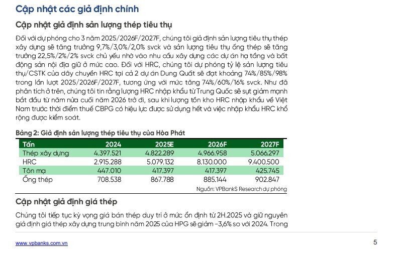 Bộ Công Thương sắp công bố kết quả khởi xướng điều tra lẩn tránh thuế thép Trung Quốc theo đề nghị của Hòa Phát và Formosa