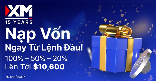 Giao diện Trading mới của XM – Giải pháp “tất cả trong một” cho trader hiện đại