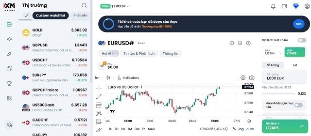 Giao diện Trading mới của XM – Giải pháp “tất cả trong một” cho trader hiện đại