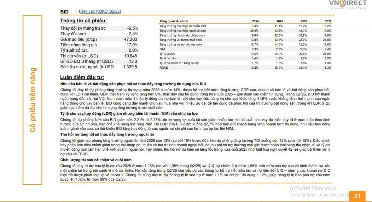 VNDirect chỉ ra 3 cổ phiếu chưa tăng mạnh và có câu chuyện tăng trưởng trong tháng 10