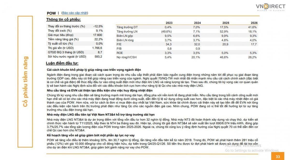 VNDirect chỉ ra 3 cổ phiếu chưa tăng mạnh và có câu chuyện tăng trưởng trong tháng 10