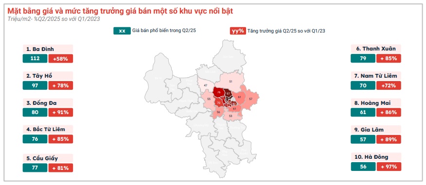 Soi giá chung cư nội đô Hà Nội, đâu là khu vực vẫn có giá hợp lý?