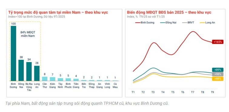 Dòng tiền BĐS rời trung tâm, lan tỏa ra vùng ven