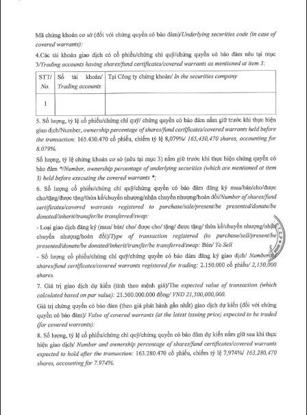 Cổ đông lớn của NVL đăng ký bán hơn 2 triệu cổ phiếu