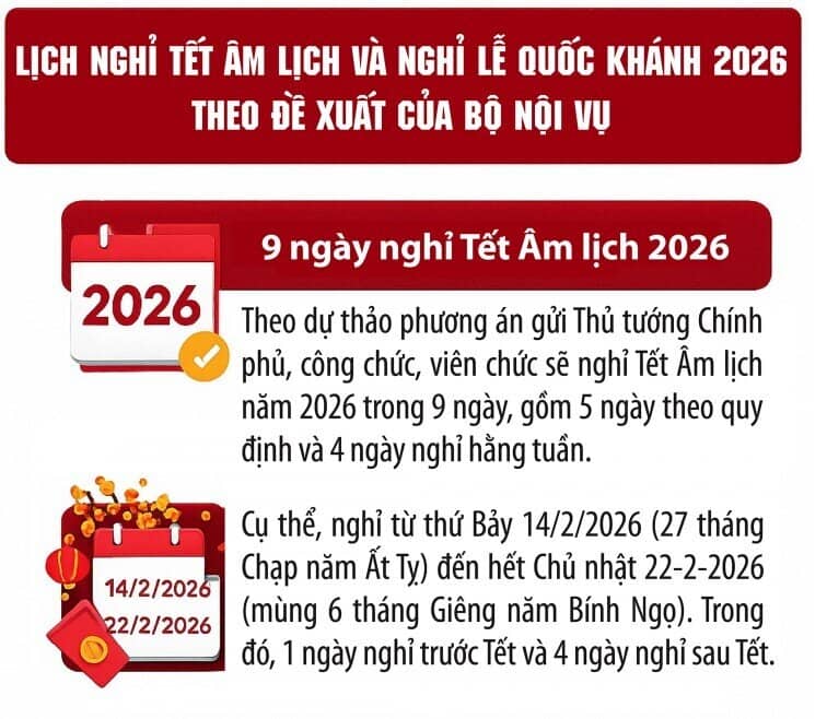 Lịch nghỉ Tết Âm lịch 2026