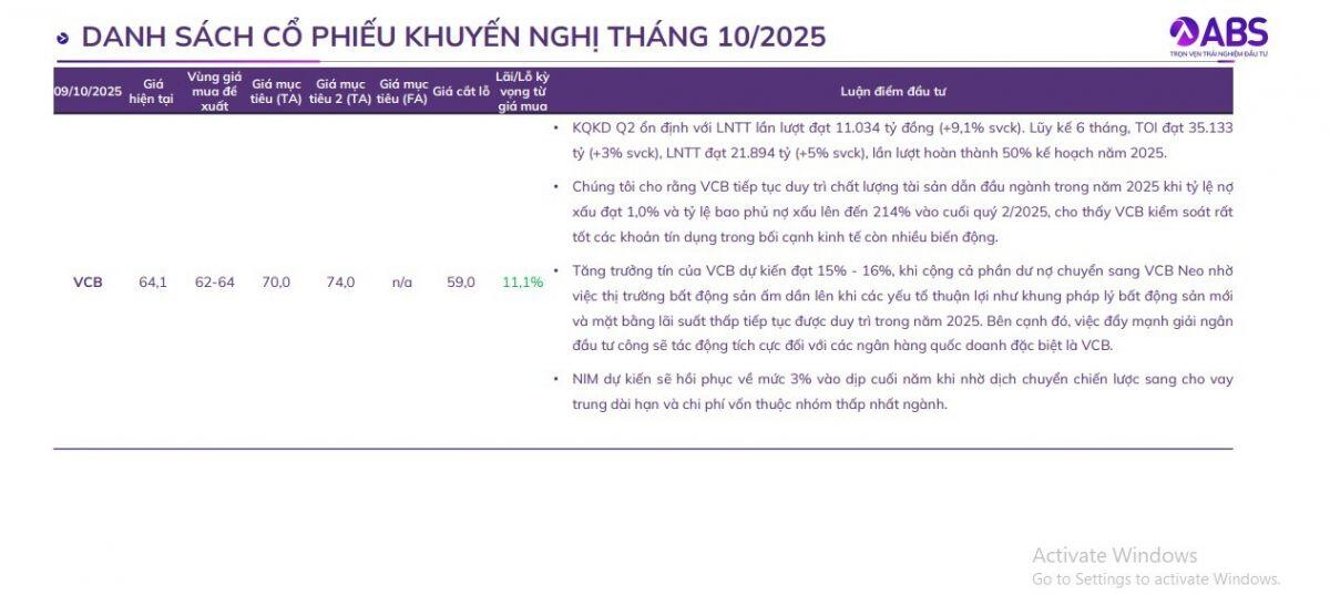 2 mã cổ phiếu ngân hàng lọt top khuyến nghị mua , kỳ vọng tăng trưởng 15%
