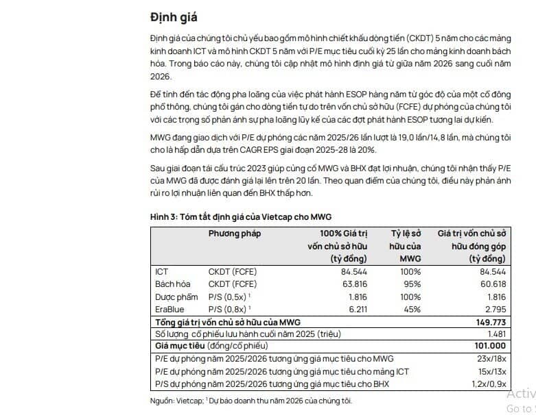 CTCK dự báo MWG lãi 8.500 tỷ năm 2026