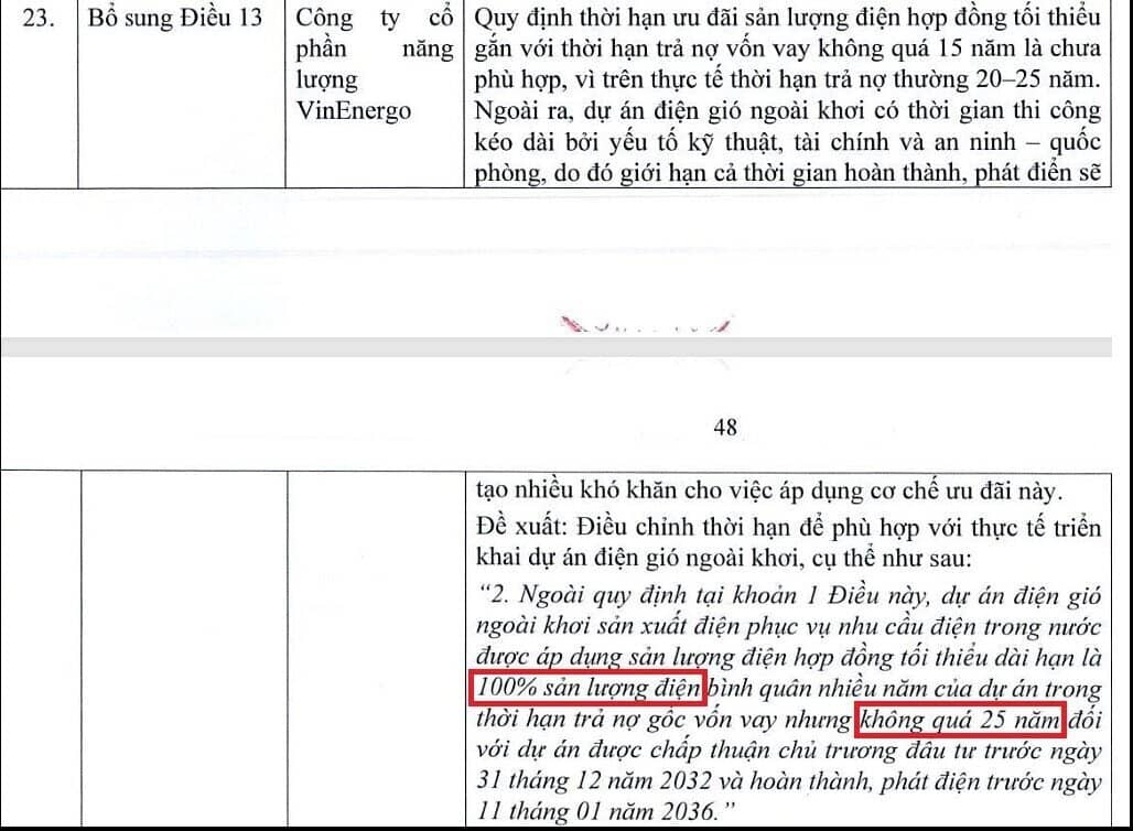 Bộ Công Thương đề xuất bao tiêu 90% điện gió ngoài khơi, VinEnergo kiến nghị tăng lên 100%
