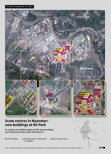 Bên trong “thành phố lừa đảo” ở Myanmar: Hàng trăm mái nhà phủ kín Starlink, 100.000 người bị biến thành nô lệ số