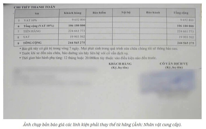 Sau lũ, gia đình ở Thái Nguyên “sốc” với hóa đơn sửa ô tô 244 triệu đồng