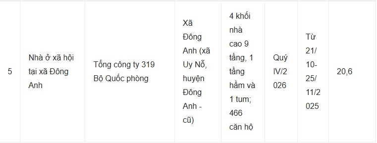 Hà Nội mở bán căn hộ 60m2 giá hơn 1 tỷ đồng từ 17/11