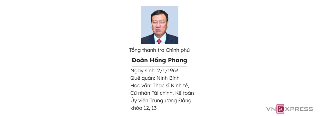 27 thành viên Chính phủ nhiệm kỳ 2021-2026
