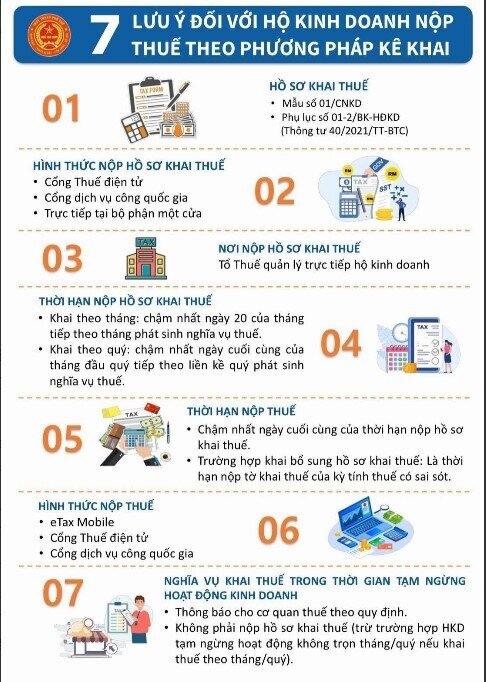 7 lưu ý giúp hộ kinh doanh tránh sai sót khi kê khai thuế
