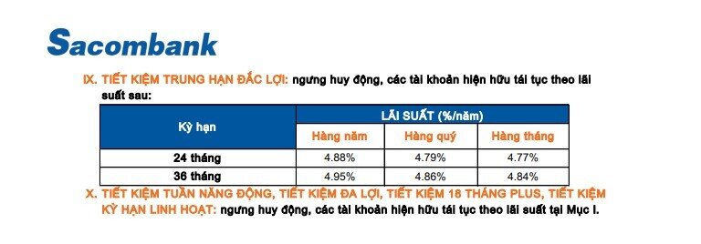 Một ngân hàng lớn vừa tăng lãi suất tiết kiệm, nâng mạnh tiền gửi dưới 6 tháng tại quầy