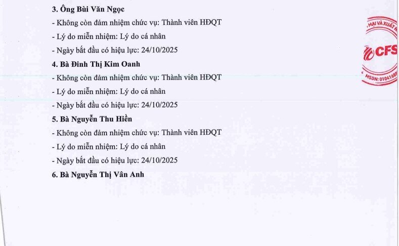 Một doanh nghiệp liên quan đến ‘nhóm’ FLC bất ngờ thông báo miễn nhiệm 8 nhân sự cấp cao