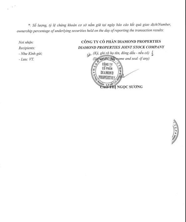 Doanh nghiệp liên quan đến Chủ tịch Bùi Thành Nhơn bán ra 1,1 triệu cổ phiếu NVL