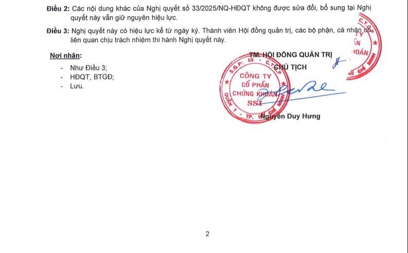 Chứng khoán SSI giảm số lượng cổ phiếu chào bán cho cổ đông