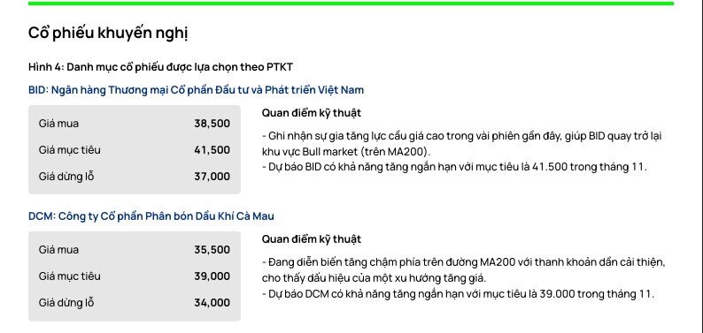 4 cổ phiếu có triển vọng tăng trưởng tích cực trong tháng 11