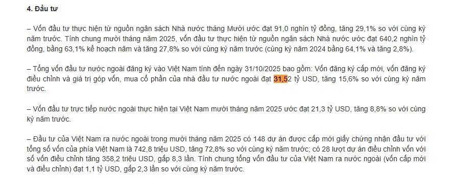 FDI vào Việt Nam 10 tháng đạt hơn 31,5 tỷ USD, vốn thực hiện cao nhất 5 năm