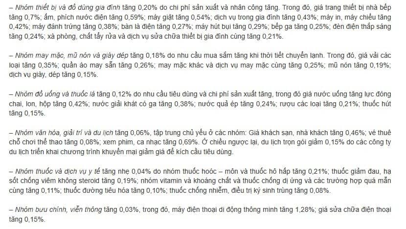 CPI tháng 10 tăng 0,2%