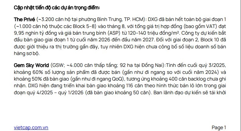 Đất Xanh (DXG): Khoảng 400 căn hộ tại dự án Gem Sky World chờ ghi nhận doanh thu