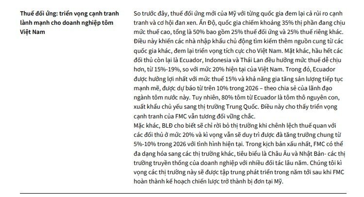 Triển vọng lạc quan tại thị trường Mỹ, một cổ phiếu thủy sản được khuyến nghị mua, tiềm năng tăng 26%