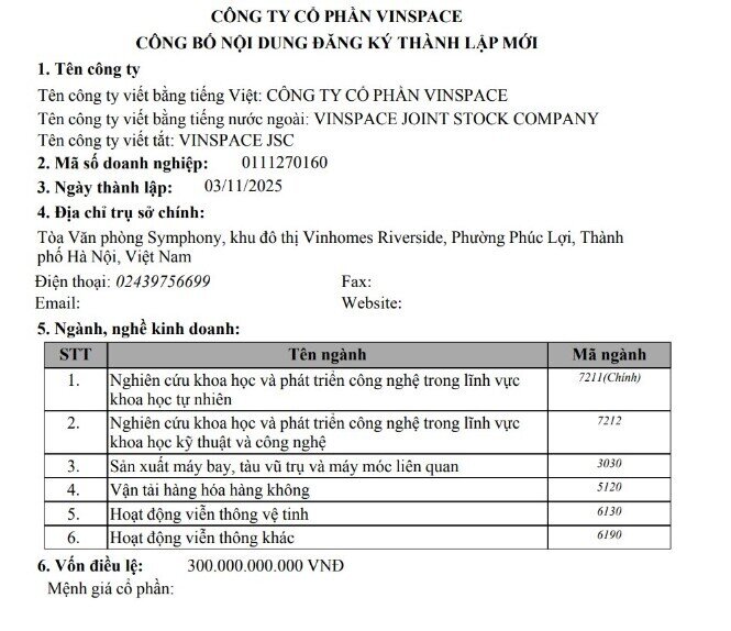 Tỷ phú Phạm Nhật Vượng lập công ty Vinspace ngành vũ trụ, hàng không