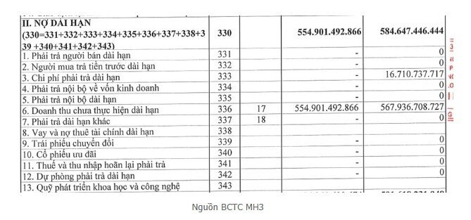 Một công ty cầm 830 tỷ tiền mặt, không nợ nhưng vốn hóa chỉ 640 tỷ