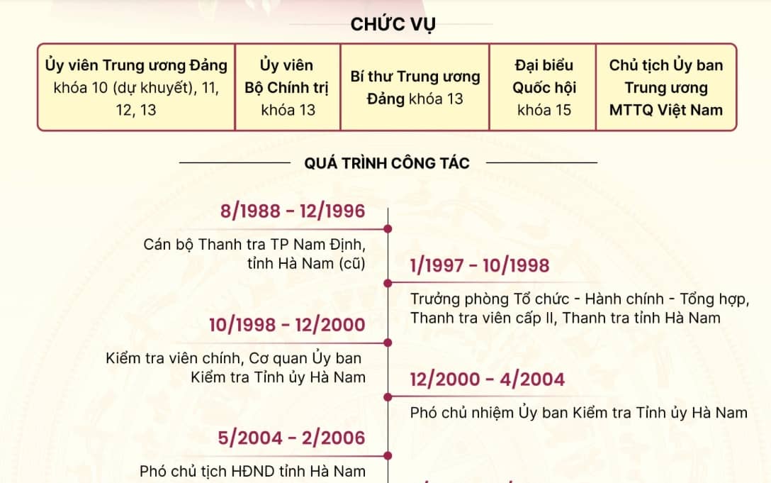 Tiểu sử nữ Chủ tịch đầu tiên của Mặt trận Tổ quốc Việt Nam