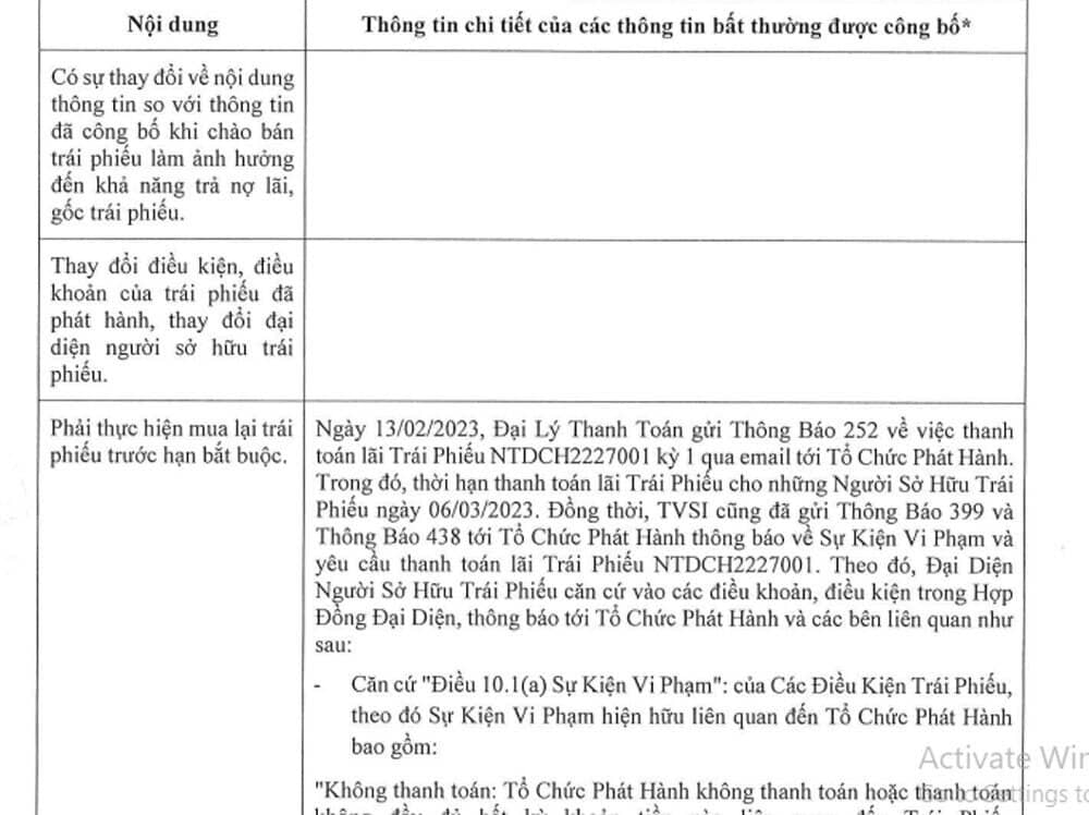 Công ty con của Novaland nhận tin bất lợi, sức ép từ gánh nặng 2.300 tỷ