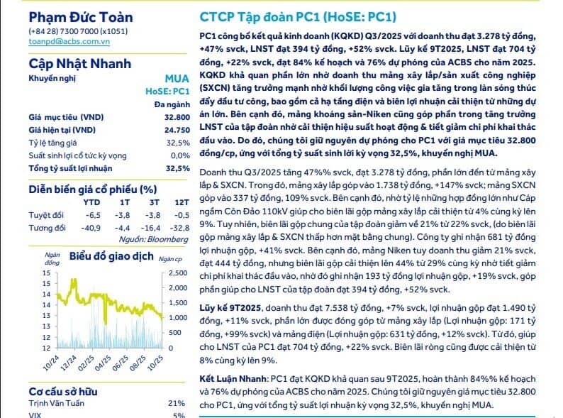 PC1 tăng tốc lợi nhuận nhờ 'bộ ba' xây lắp – điện – khai khoáng, ACBS khuyến nghị mua, kỳ vọng tăng 34%