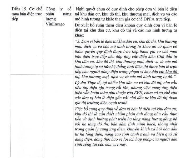 VinEnergo mở rộng sang bán lẻ điện