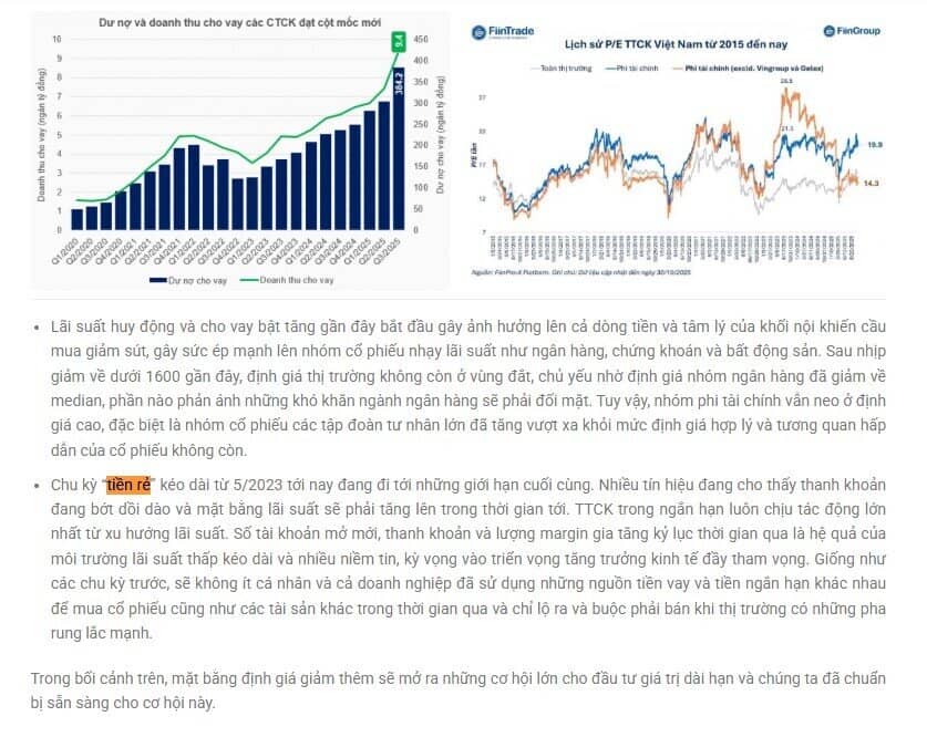 SGI Capital: Chu kỳ ‘tiền rẻ’ đi đến hồi kết