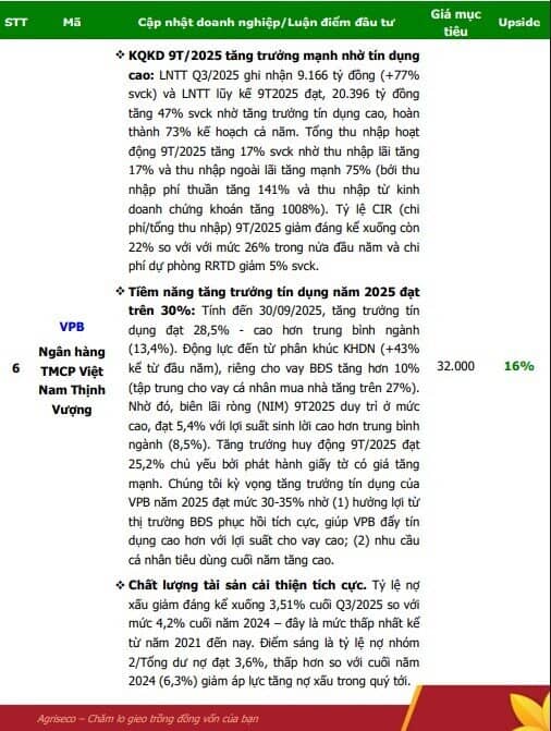 CTCK hé lộ danh mục cổ phiếu có nền tảng tốt, định giá rẻ và lợi nhuận quý 4 dự kiến khả quan