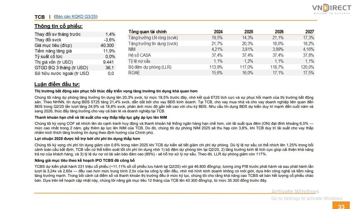 3 cổ phiếu lọt vào mắt xanh của VNDirect, tiềm năng tăng giá hơn 22%