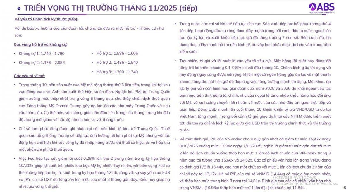 Cổ phiếu loạt nhóm ngành lớn chiết khấu mạnh 20-30% từ đỉnh