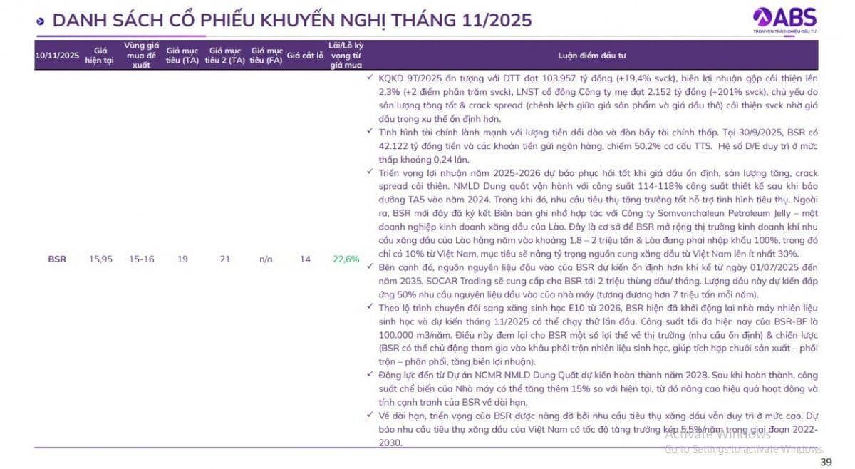 Những mã cổ phiếu nào nên được NĐT thêm vào 'giỏ hàng' trong tháng 11?