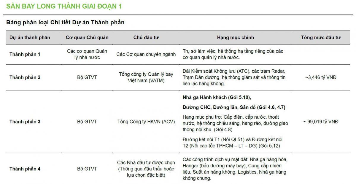 Hoàn Nhập 600 Tỷ Lỗ Tỷ Giá