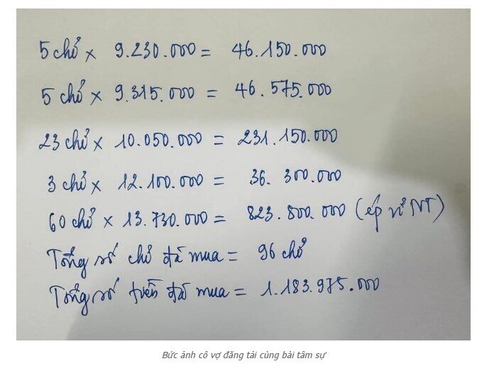 Băn khoăn của người có 96 chỉ vàng
