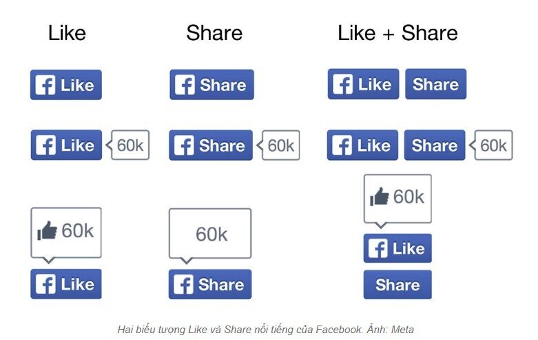 Meta khai tử nút Like và Comment Facebook vào ngày 10/2/2026